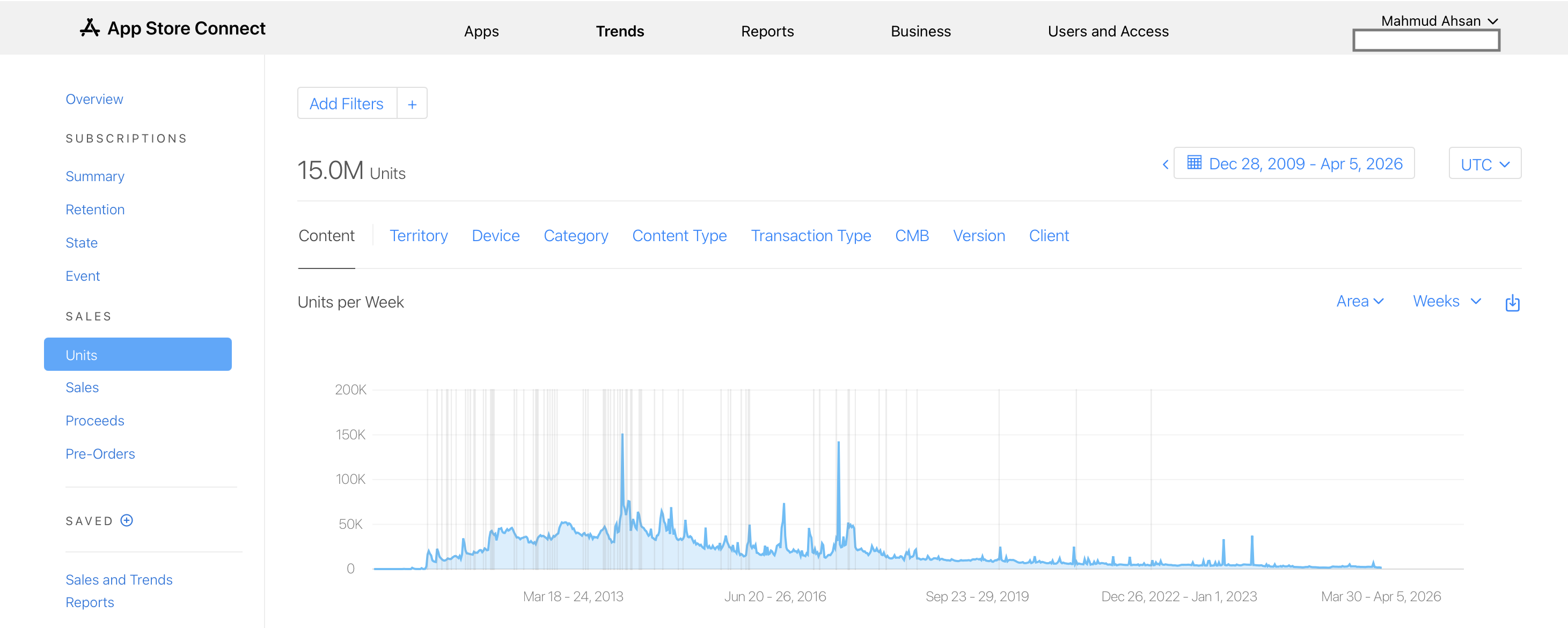 Proof image showing 15M+ app downloads