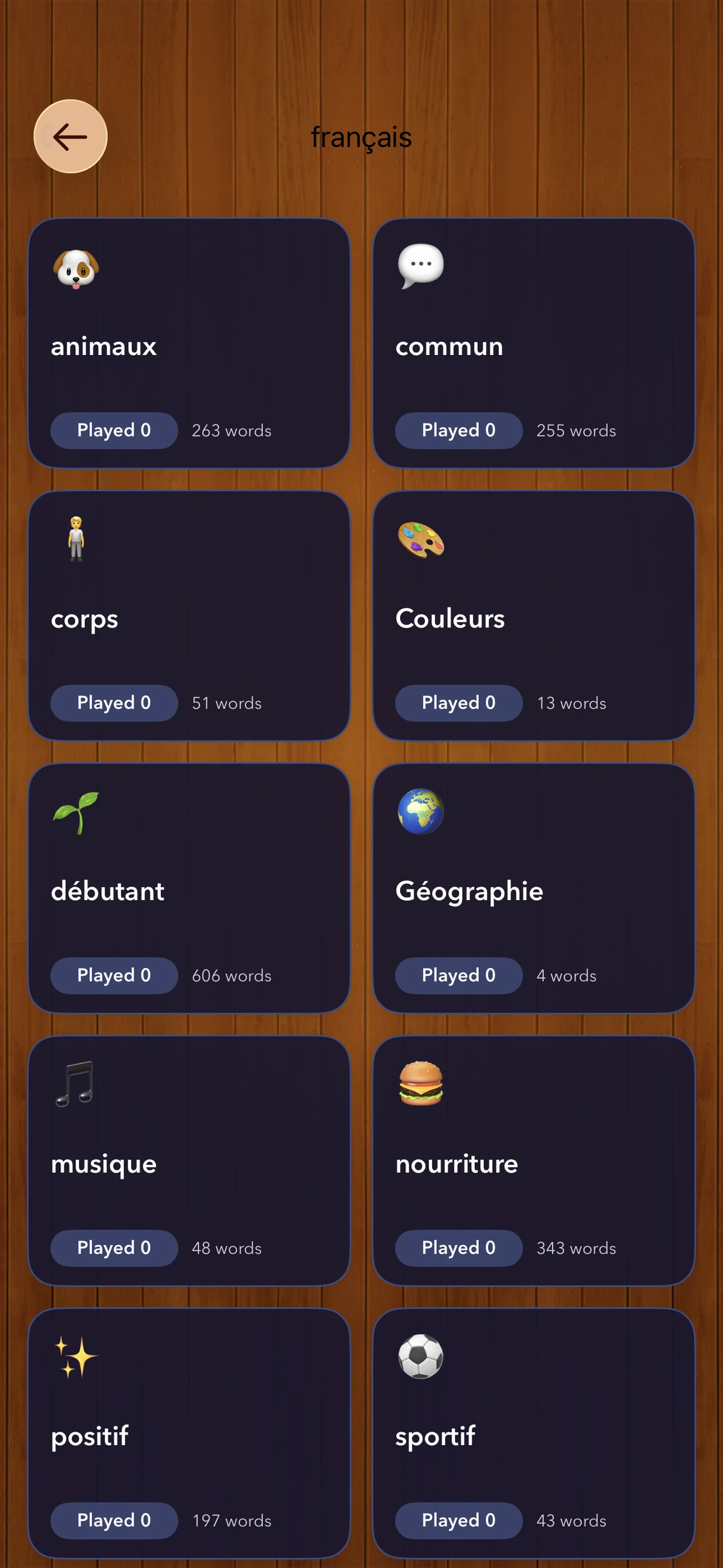 Préparation aux Examens de Hangman